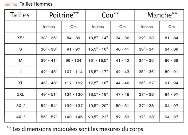 tableau Tailles SIMMS
